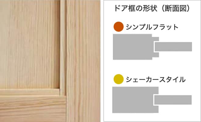 ジーピードア シンプルフラット/シェーカー