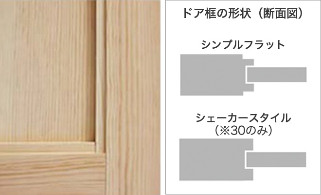 木製室内ドア 巾762mm[ドア単体] クリアパイン 44P 無塗装 - 3